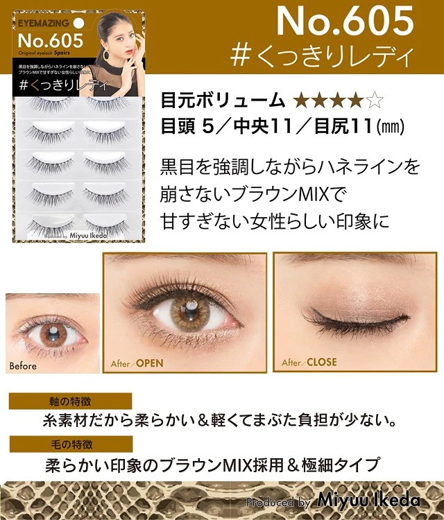 アイメイジングNO.605装用画像