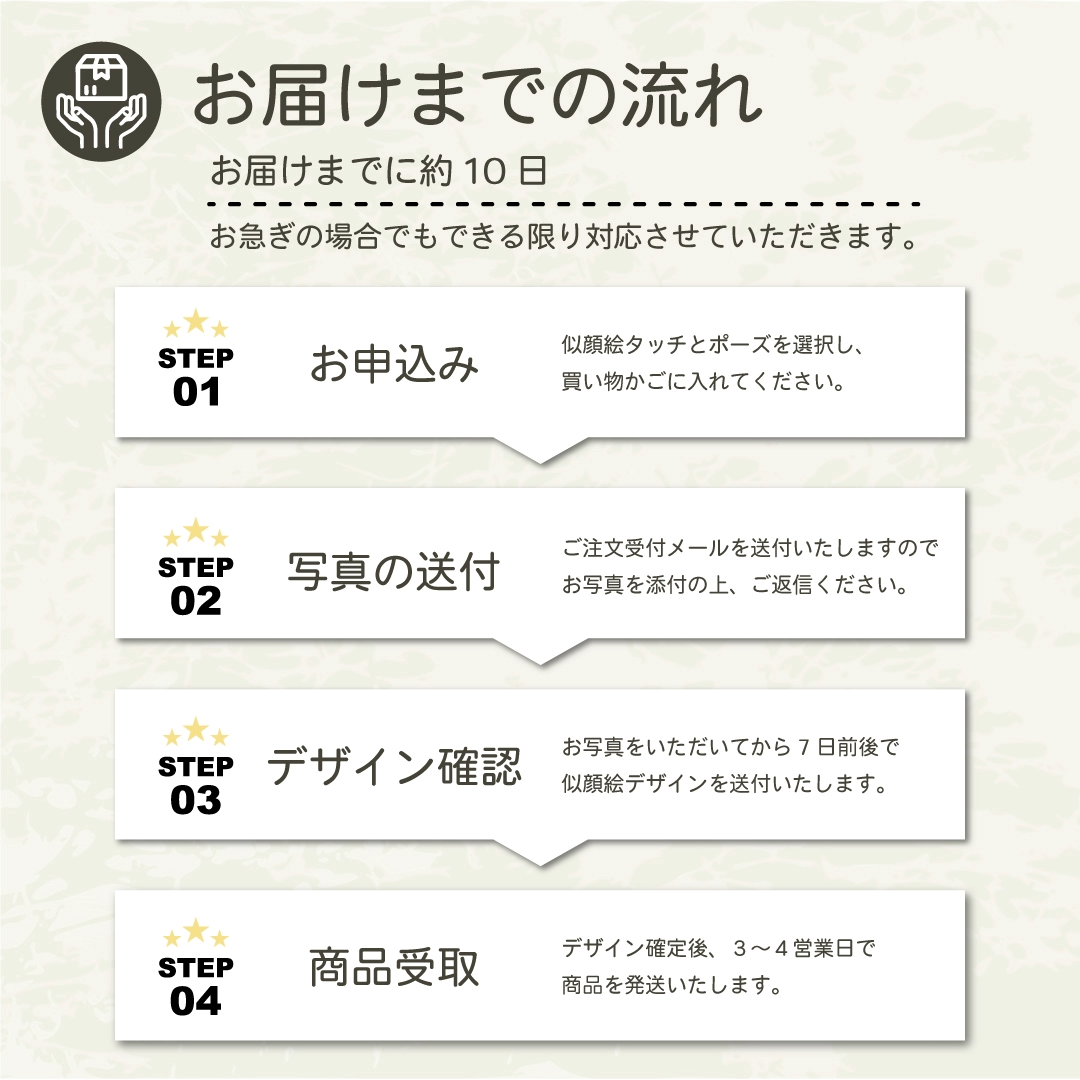 ご注文の流れ