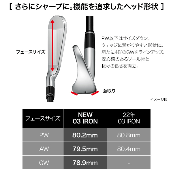 PRGR プロギア 正規品 PRGR03アイアン スチールシャフト 5本