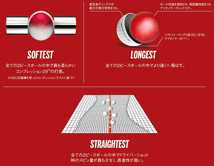 Wilson Staff（ウィルソンスタッフ） 日本正規品 DX2 SOFT ゴルフ