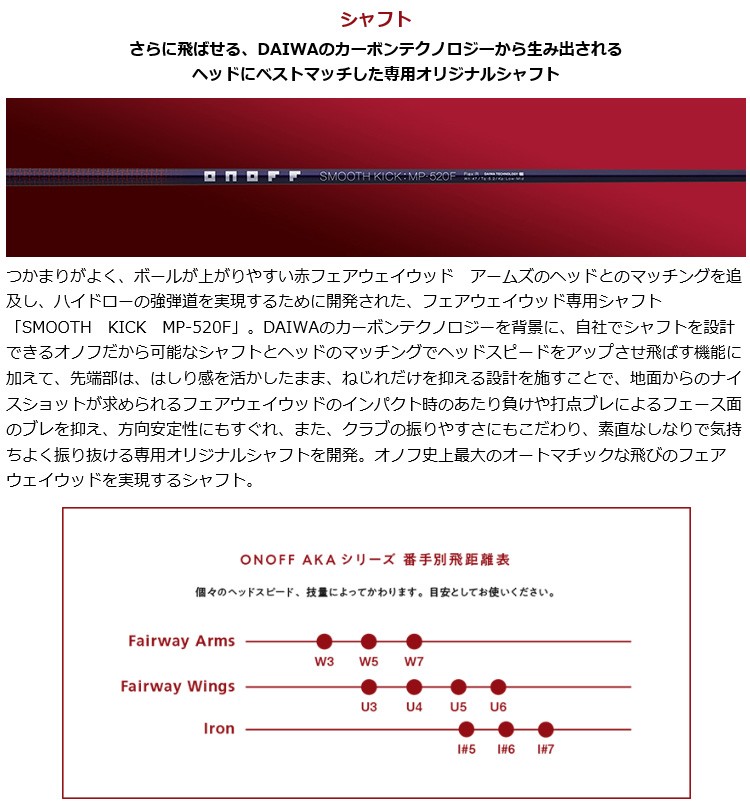 インチ GLOBERID(グローブライド)日本正規品 SMOOTH KICK MP-520Fカーボンシャフト EZAKI NET GOLF - 通販 - PayPayモール ONOFF FAIRWAY ARMS AKA オノフ フェアウェイアームズ 赤 ングル