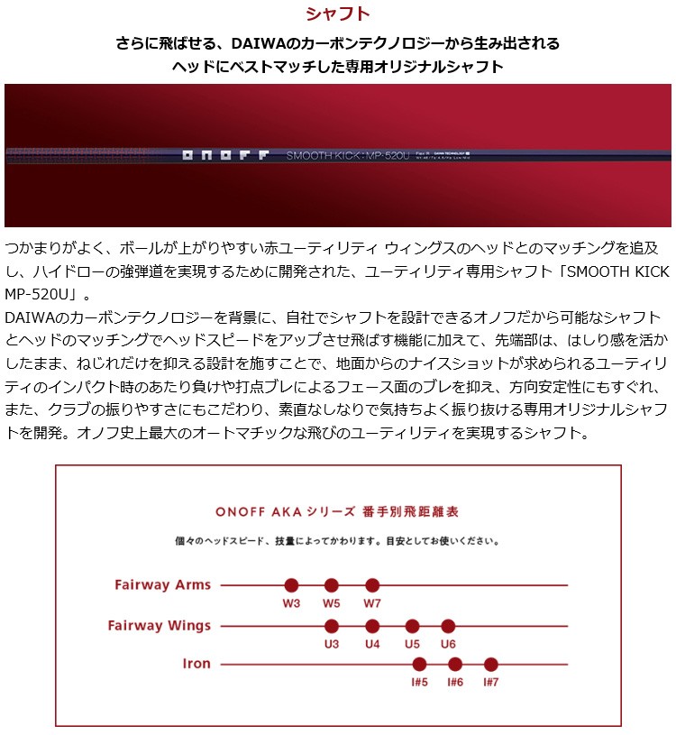 グローブライド日本正規品 ONOFF FAIRWAY WINGS AKA オノフ フェアウェイウイングス(ユーティリティ) 赤 スムースキックMP- 520Uカーボンシャフト :gb-20aka-ut:EZAKI NET GOLF - 通販 - Yahoo!ショッピング