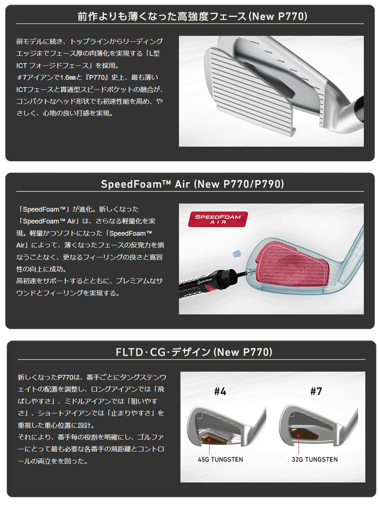 TaylorMade テーラーメイド 日本正規品 P770 アイアン 2023モデル 