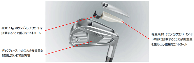 TaylorMade 【特典付き】TaylorMade テーラーメイド 日本正規品 TaylorMade 【特典付き】TaylorMade テーラーメイド 日本正規品