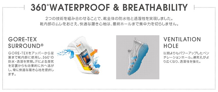 ECCO エコー 日本正規品 BIOM COOL PRO バイオム クール プロ メンズ