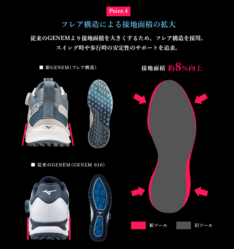 MIZUNO（ミズノ） 正規品 GENEM WG BOA ジェネム WG ボア スパイクレス