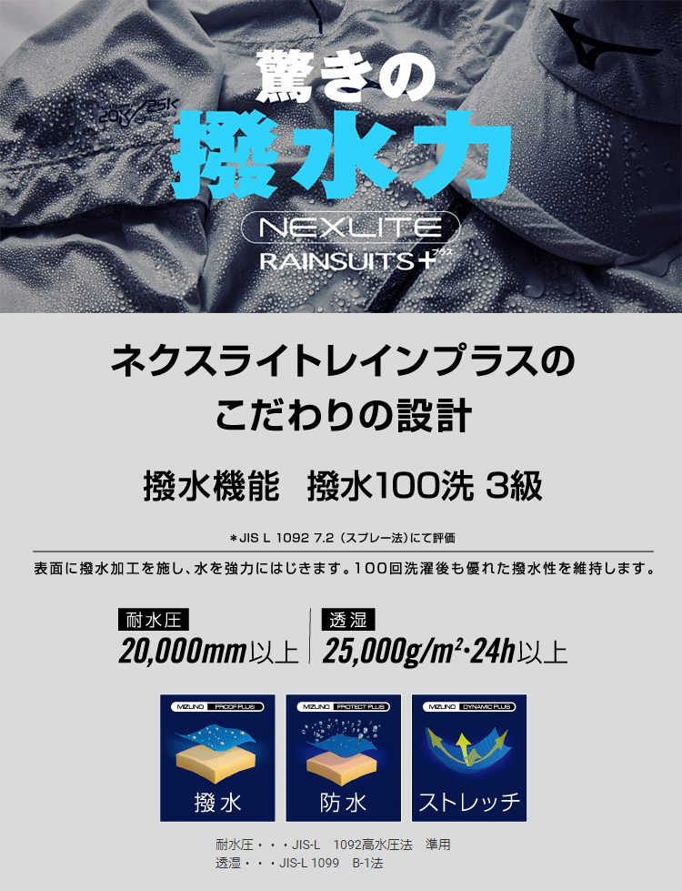 MIZUNO ミズノ正規品 NEXLITE RAINSUITS+ (ネクスライトレインスーツ