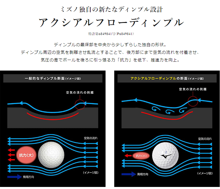 MIZUNO ミズノ正規品 RB MAX ゴルフボール1ダース(12個入り) 2023 