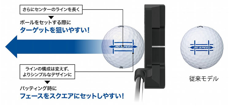 SRIXON DUNLOP ダンロップ 日本正規品 AD SPEED スリクソン エー
