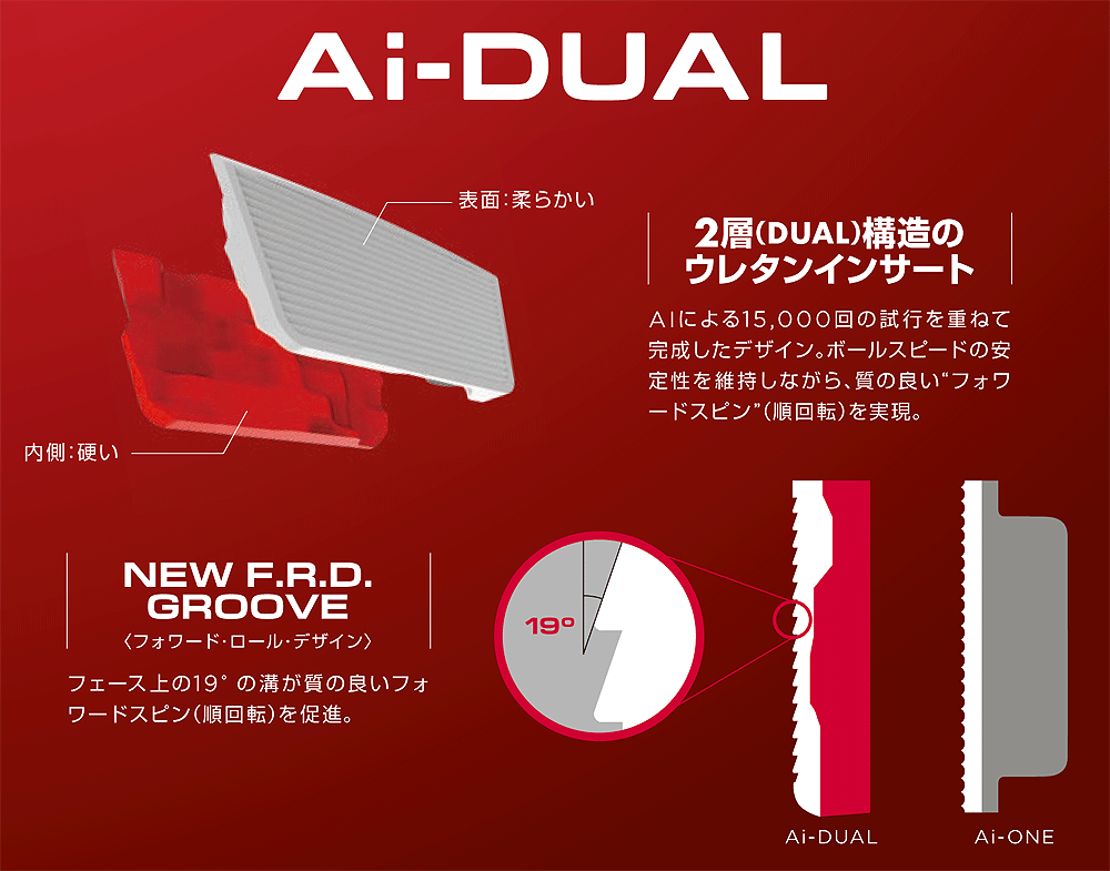 ODYSSEY（キャロウェイゴルフ） 【限定品】 ODYSSEY オデッセイ 日本