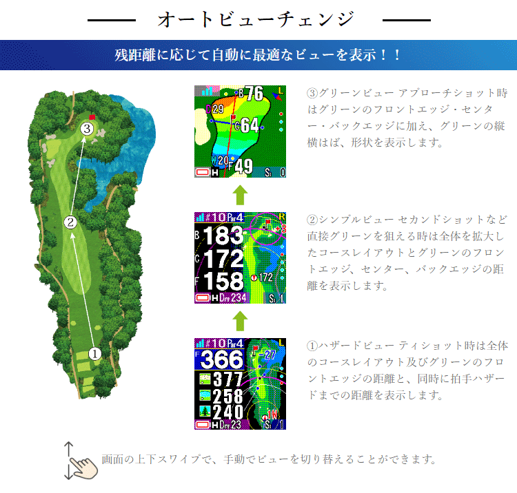 ShotNavi ショットナビ 正規品 AIR EX エアー イーエックス GPS ゴルフ