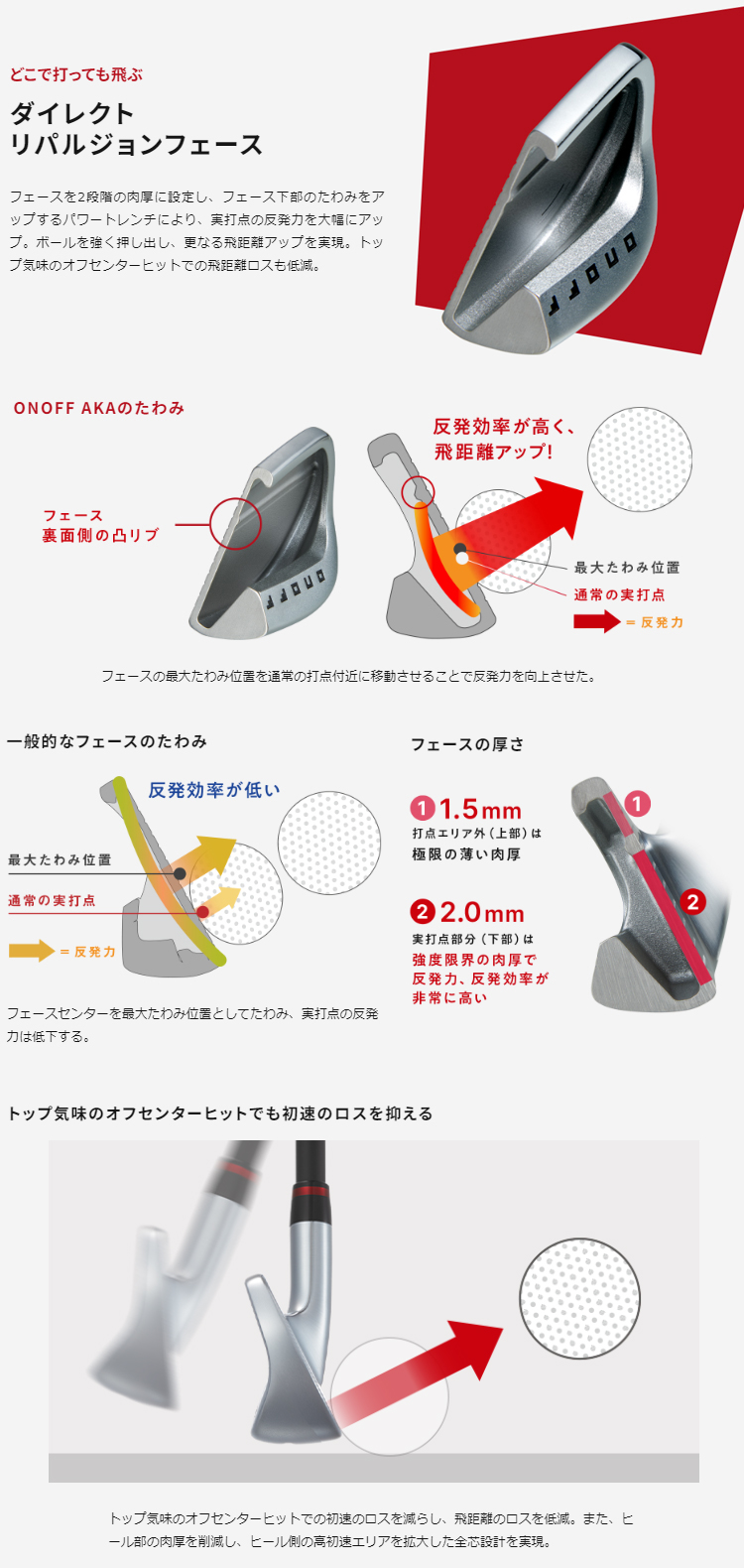 ONOFF グローブライド 正規品 オノフ アイアン 赤 2024モデル