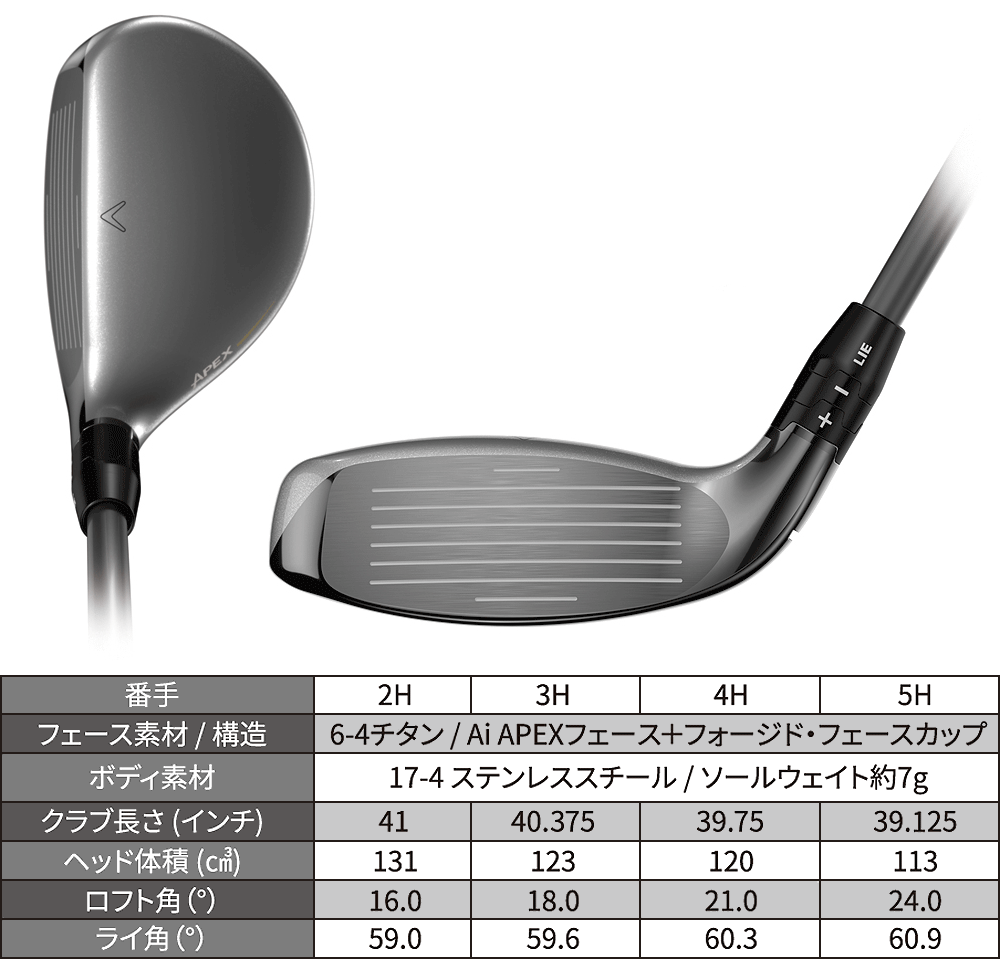 Callaway（キャロウェイ） APEX Ti SUPER HYBRID ユーティリティ NSPRO