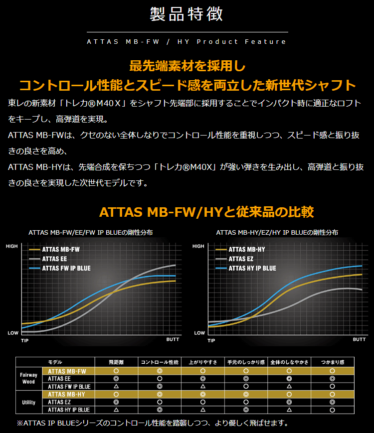 attasmb-03.gif