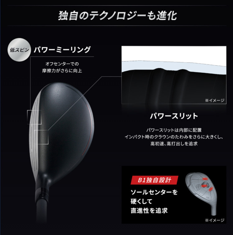 BRIDGESTONE GOLF ブリヂストンゴルフ 日本正規品 B1 HY