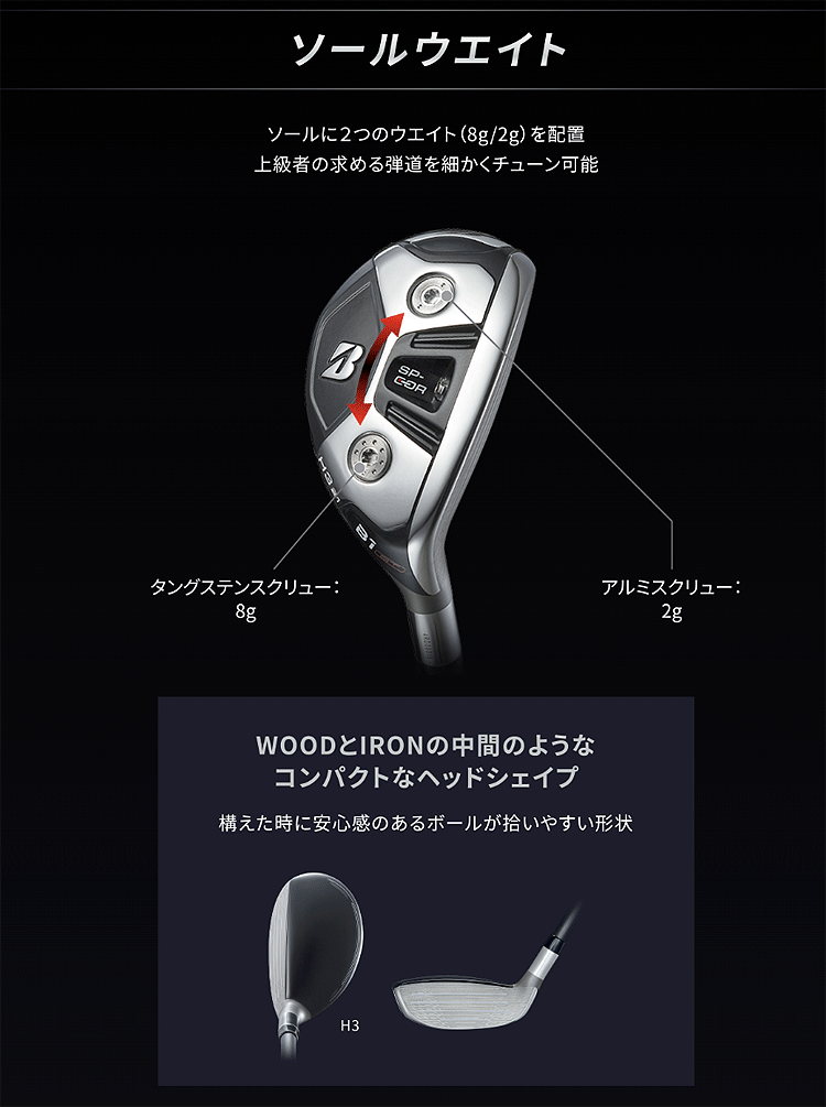 BRIDGESTONE GOLF ブリヂストン ゴルフ 日本正規品 B1 ST HY