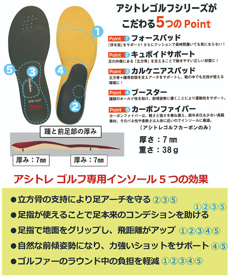アシトレゴルフブースター – BMZ公式