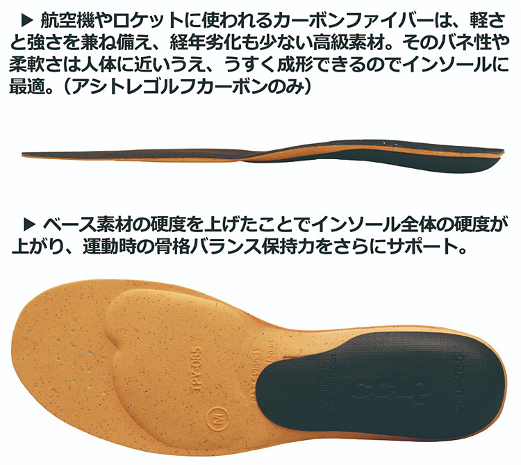 BMZ(ビーエムゼット)日本正規品 Ashitore Golf Carbon (アシトレゴルフカーボン) インソール :bmz-bmz-golf-cbn:EZAKI  NET GOLF - 通販 - Yahoo!ショッピング