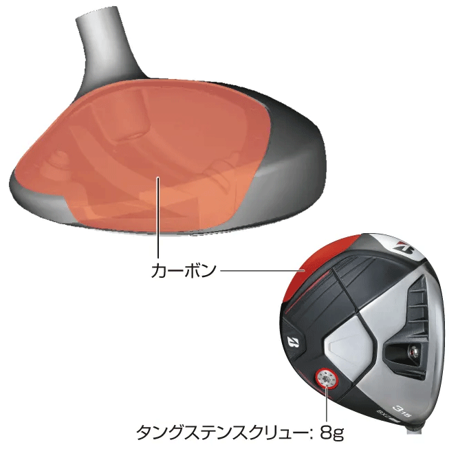 BRIDGESTONE（ブリヂストン） 正規品 BX2 HT フェアウェイウッド