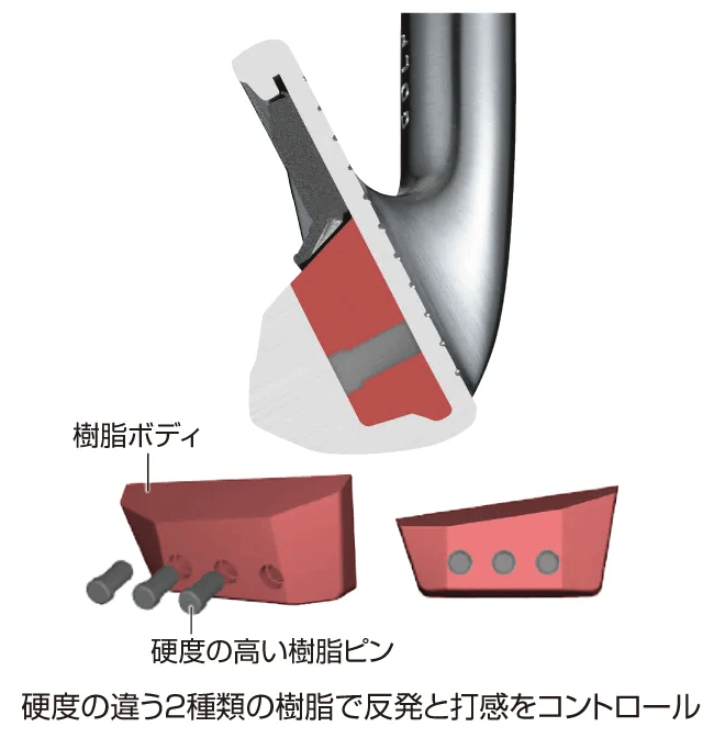 BRIDGESTONE ブリヂストン 正規品 BX2 HT アイアン Diamana BS50i II