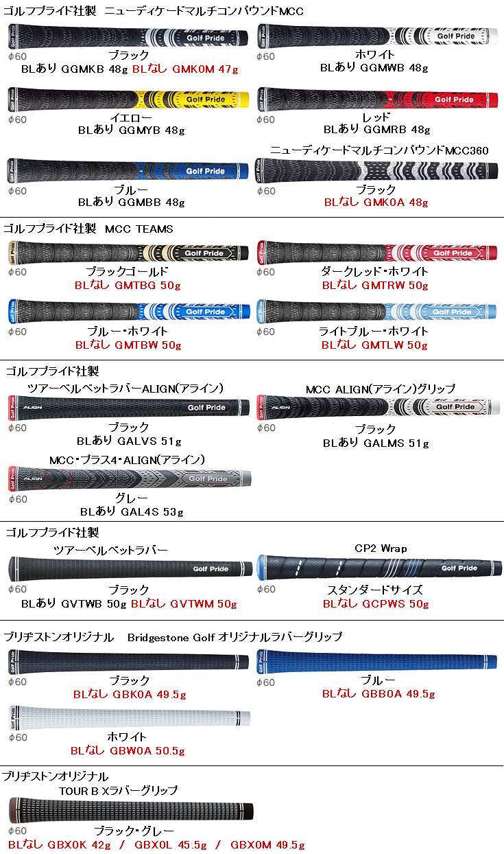 B2 HT ドライバー SPEEDER NX BS40wカーボンシャフト 【カスタムクラブ