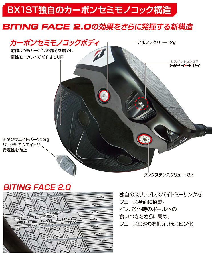 BRIDGESTONE（ブリヂストン） BRIDGESTONE GOLF ゴルフ 日本正規品 BX1