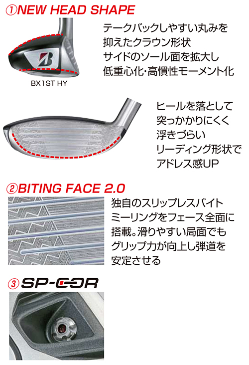 BRIDGESTONE（ブリヂストン） 【特注品即納】 正規品 BX1 ST HY