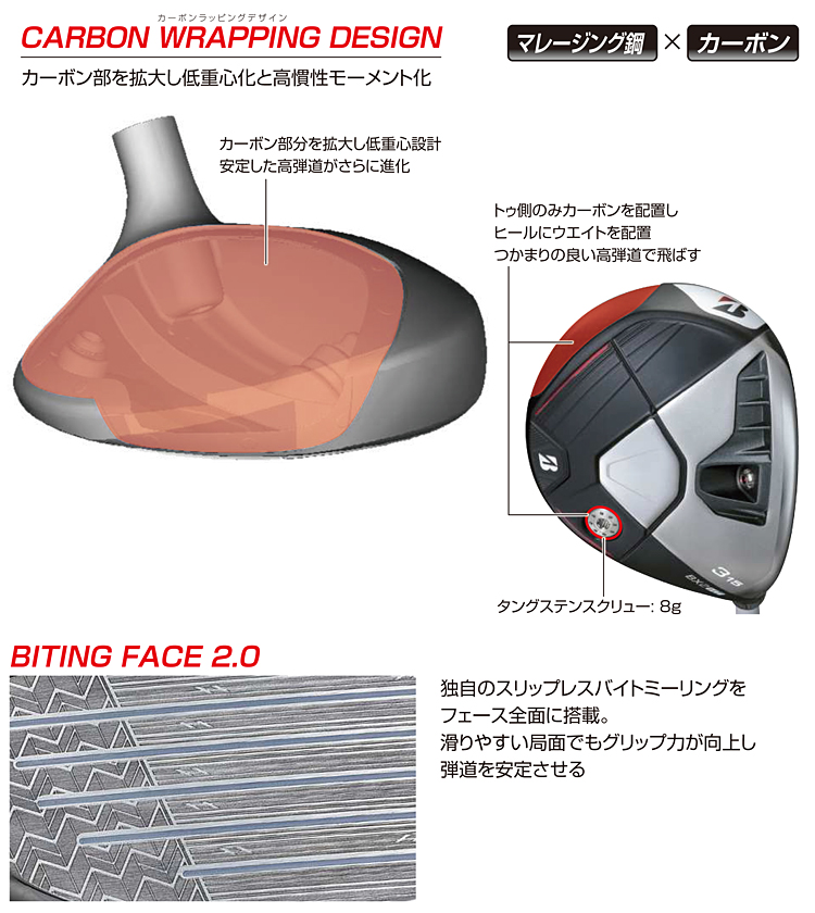 BRIDGESTONE（ブリヂストン） 正規品 BX2 HT フェアウェイウッド