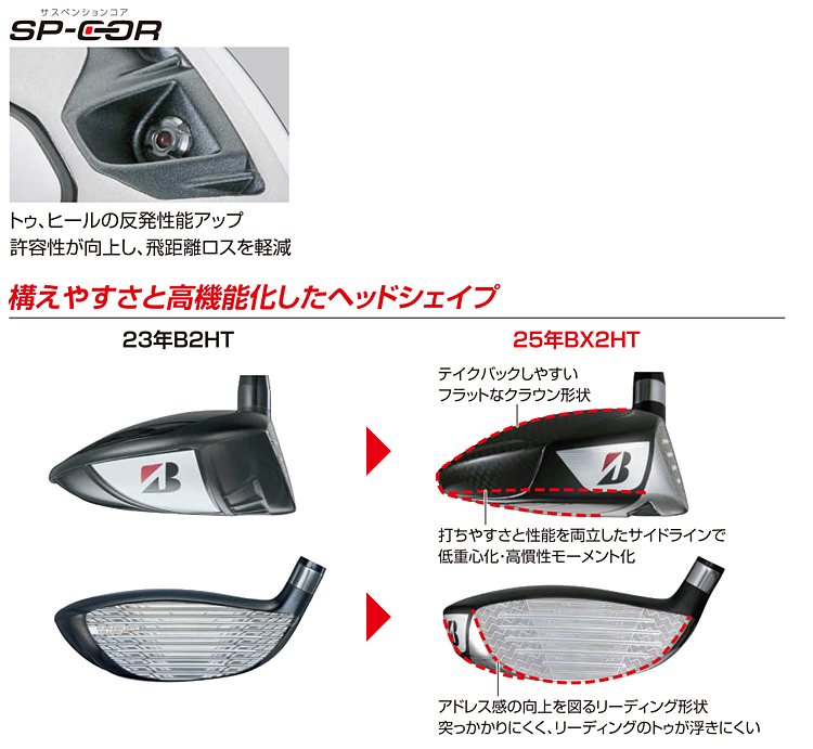 BRIDGESTONE（ブリヂストン） 正規品 BX2 HT フェアウェイウッド