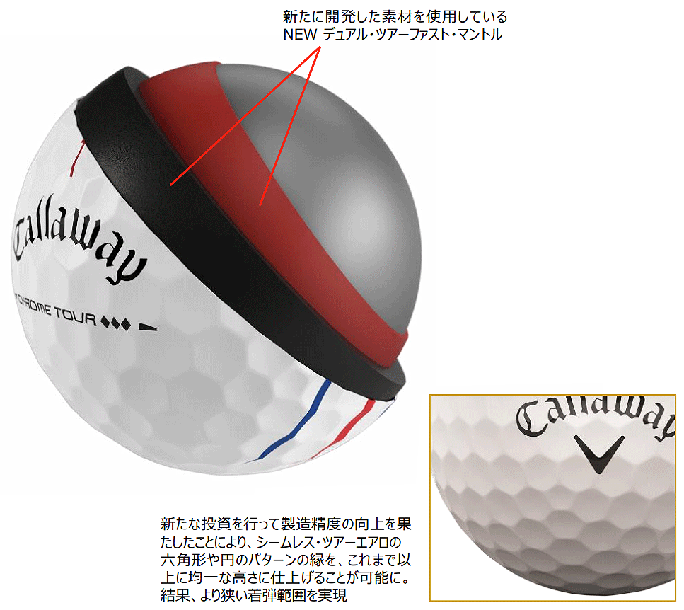 Callaway（キャロウェイ） 日本正規品 CHROME TOUR ◇◇◇ クロム
