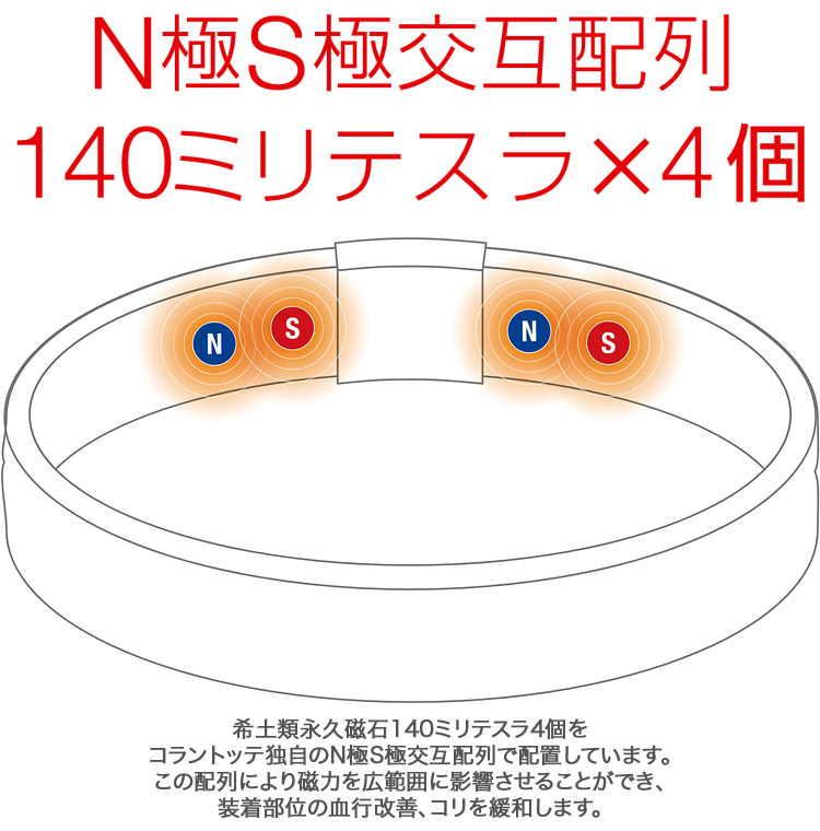 ColanTotte コラントッテ日本正規品 Sports Arm Loop SR140