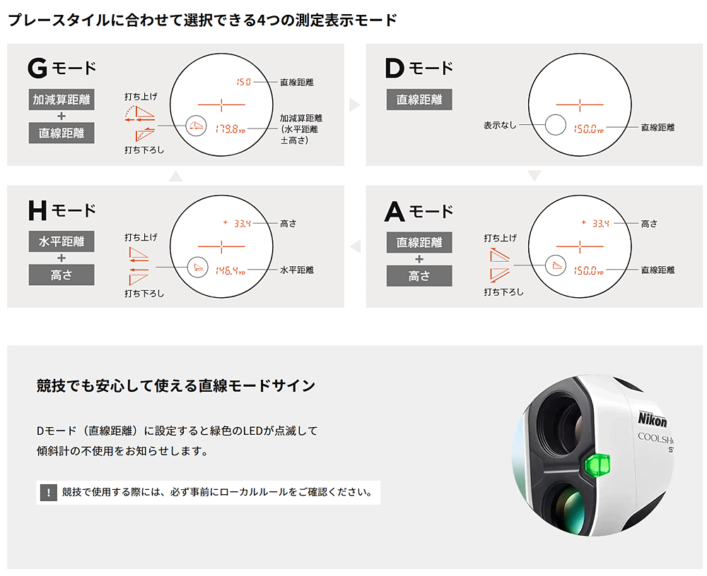 COOLSHOT Nikon ニコン 正規品 PROIII STABILIZED クールショット