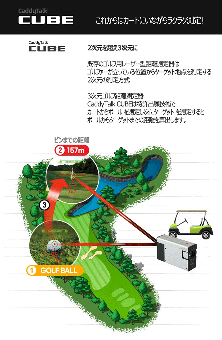 COOLSHOT GOLFZON ゴルフゾン正規品 CaddyTalk CUBE (キャディトーク 