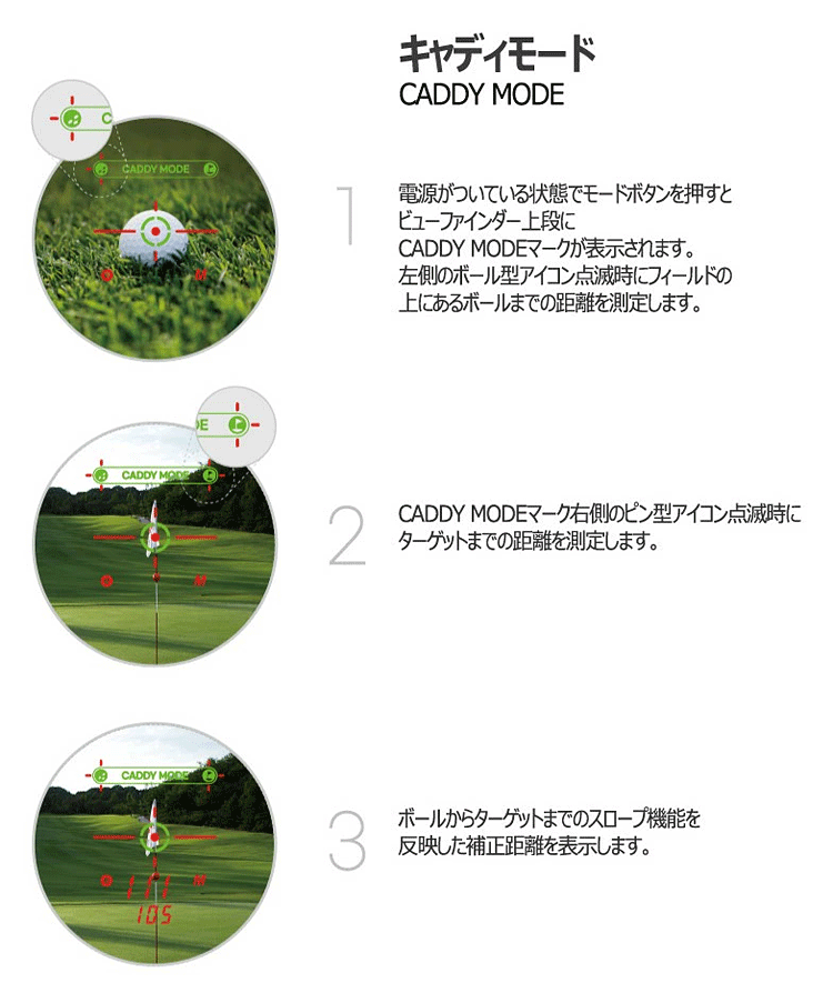 GOLFZON ゴルフゾン正規品 CaddyTalk CUBE (キャディトークキューブ) 「 ゴルフ用レーザー距離計 」 : gz-cdytk- cube : EZAKI NET GOLF - 通販 - Yahoo!ショッピング