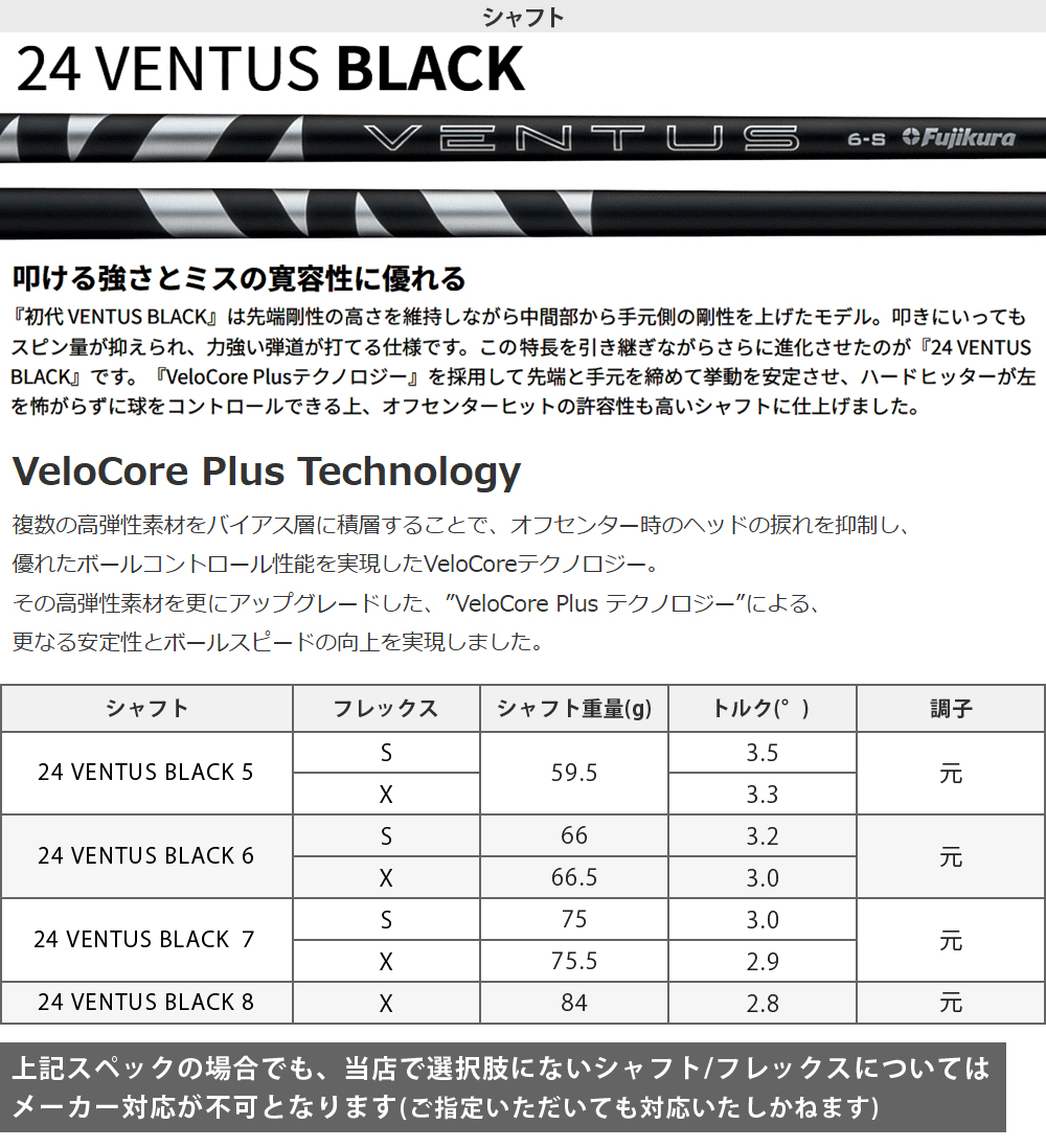 TaylorMade（テーラーメイド） Qi4D ドライバー 24VENTUS BLACK