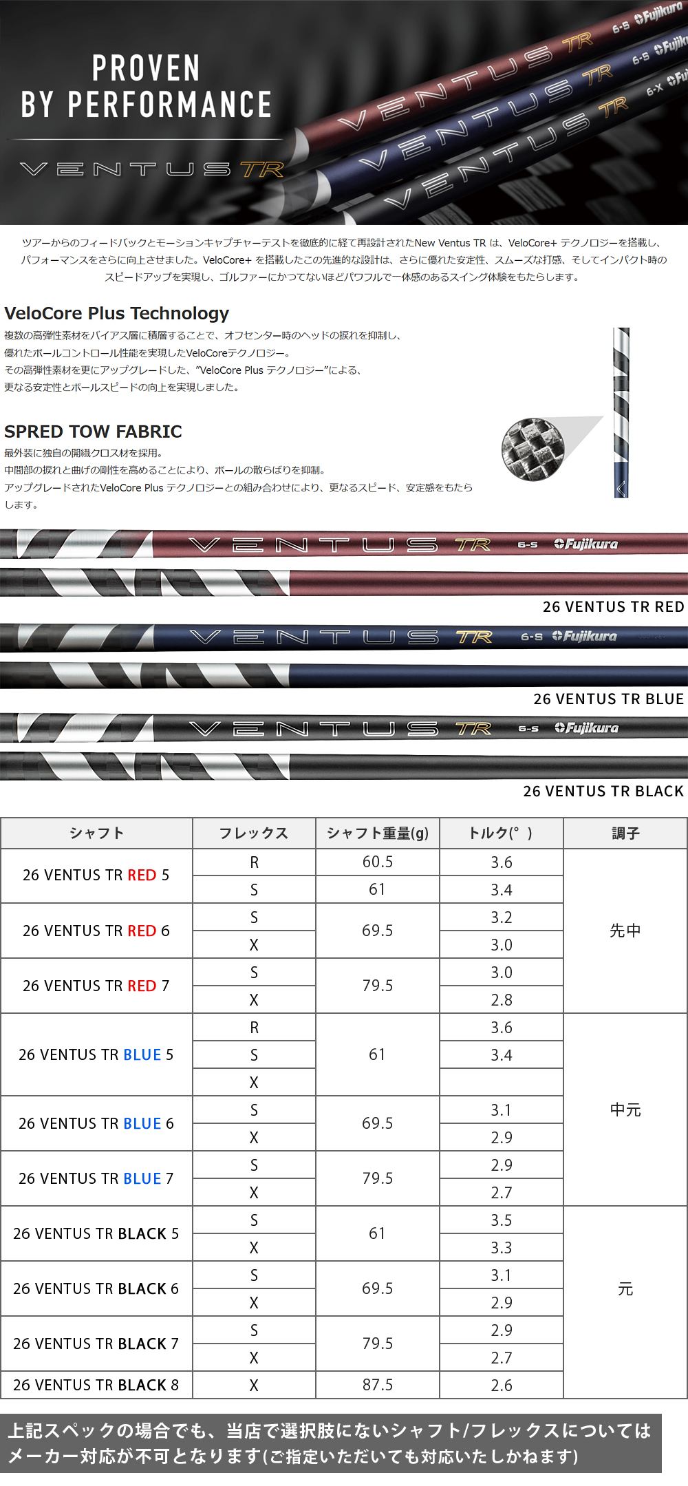 Callaway（キャロウェイ） QUANTUM MAX FAST フェアウェイウッド