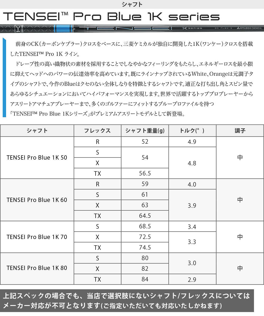TaylorMade（テーラーメイド） Qi4D ドライバー TENSEI Pro Blue 1K