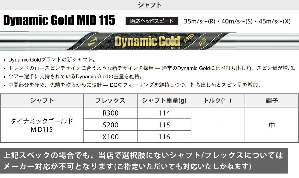 DUNLOP（ダンロップ） ZXi5 アイアン ダイナミックゴールドMID115