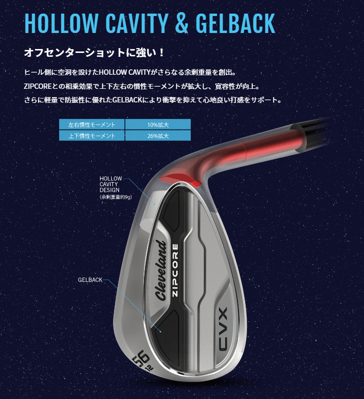 Cleveland Golf（クリーブランドゴルフ） Cleveland クリーブランド