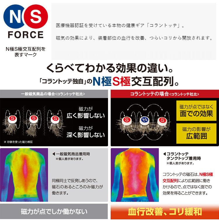 ColanTotte コラントッテ 日本正規品 SPORTS PRO スポーツ プロ
