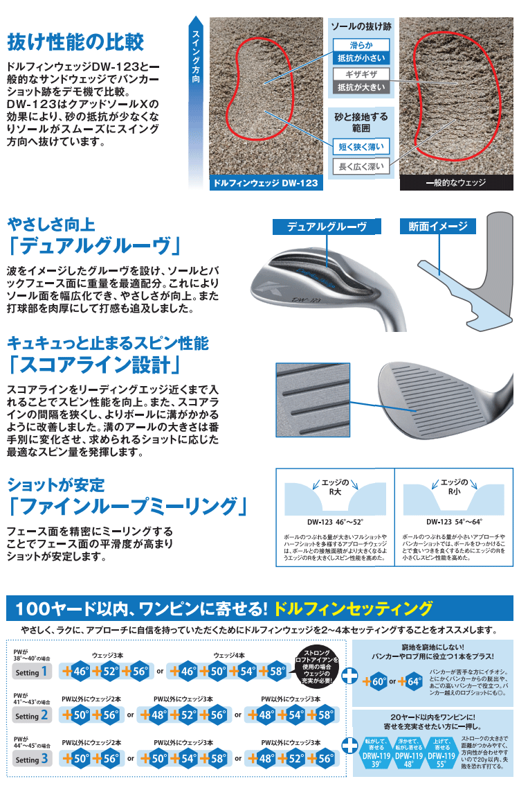 kasco 【限定品】 KASCO キャスコ 正規品 DOLPHIN ドルフィン