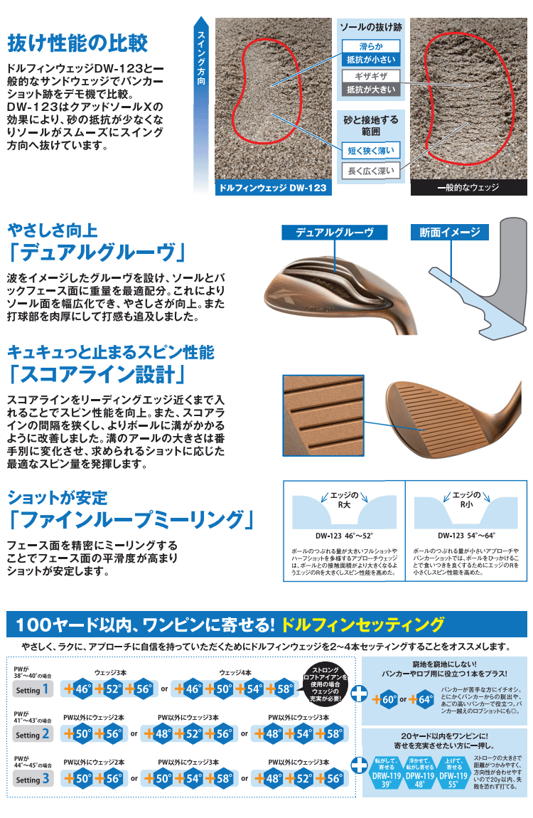 kasco キャスコ 正規品 DOLPHIN ドルフィン レディスモデル kasco キャスコ 正規品 DOLPHIN ドルフィン レディスモデル