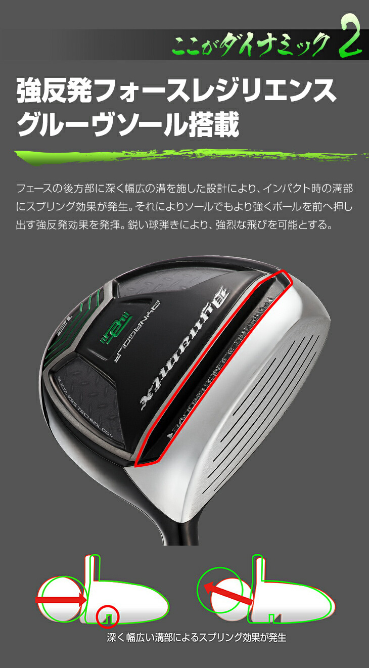 2本セット】 DYNA GOLF ダイナゴルフ 正規品 Dynamix FW ダイナミクス