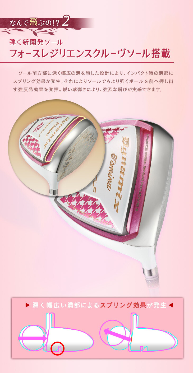 ダイナゴルフ 正規品 Dynamix Femina レディス ドライバー USTマミヤ