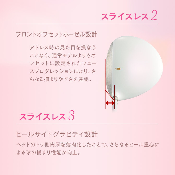 ダイナゴルフ 正規品 Dynamix Femina レディス ドライバー USTマミヤ