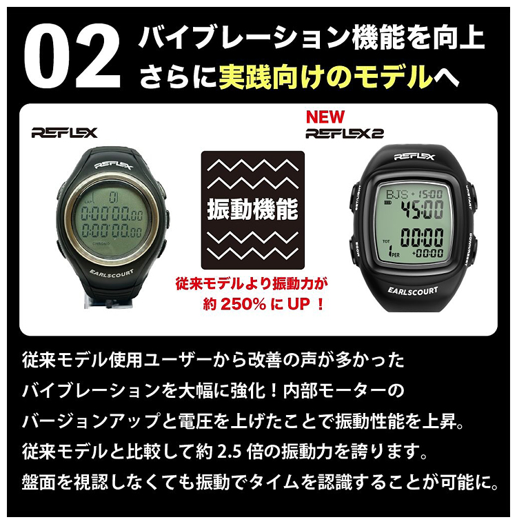 アールズコート（Earls Court） 正規品 レフリーウォッチ REFLEX 2 レ