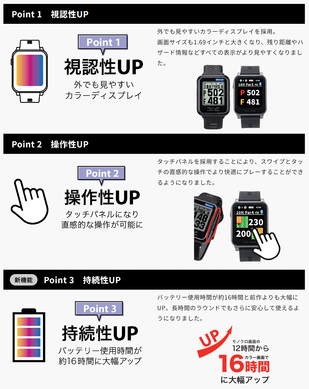 EAGLE VISION イーグルビジョン正規品 ax アクロス GPS watch ゴルフ
