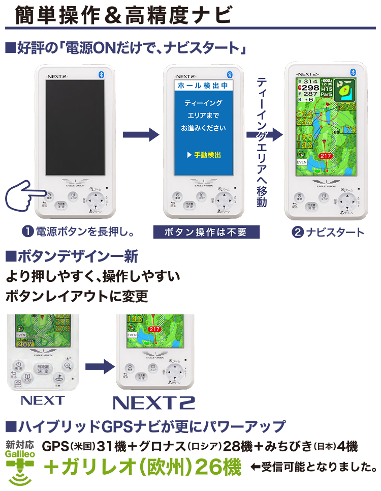 EAGLE VISION イーグルビジョン正規品 NEXT 2 (ネクスト2) ゴルフナビ 