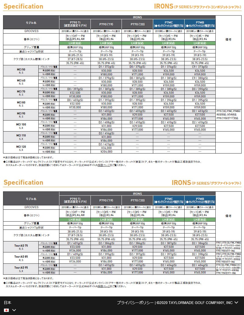 カスタムメイドクラブ】TaylorMade テーラーメイド日本正規品 P770アイアン FUJIKURA MCI50カーボンシャフト 6本セット(I#5 〜9、PW) :ty-p770-20-cst11:EZAKI NET GOLF - 通販 - Yahoo!ショッピング
