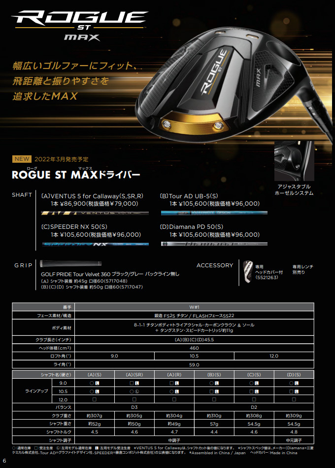 39600円 割引 Callaway ROGUE ST MAX D ドライバー 日本仕様 Tour AD UB-5 S シャフト キャロウェイ ローグST